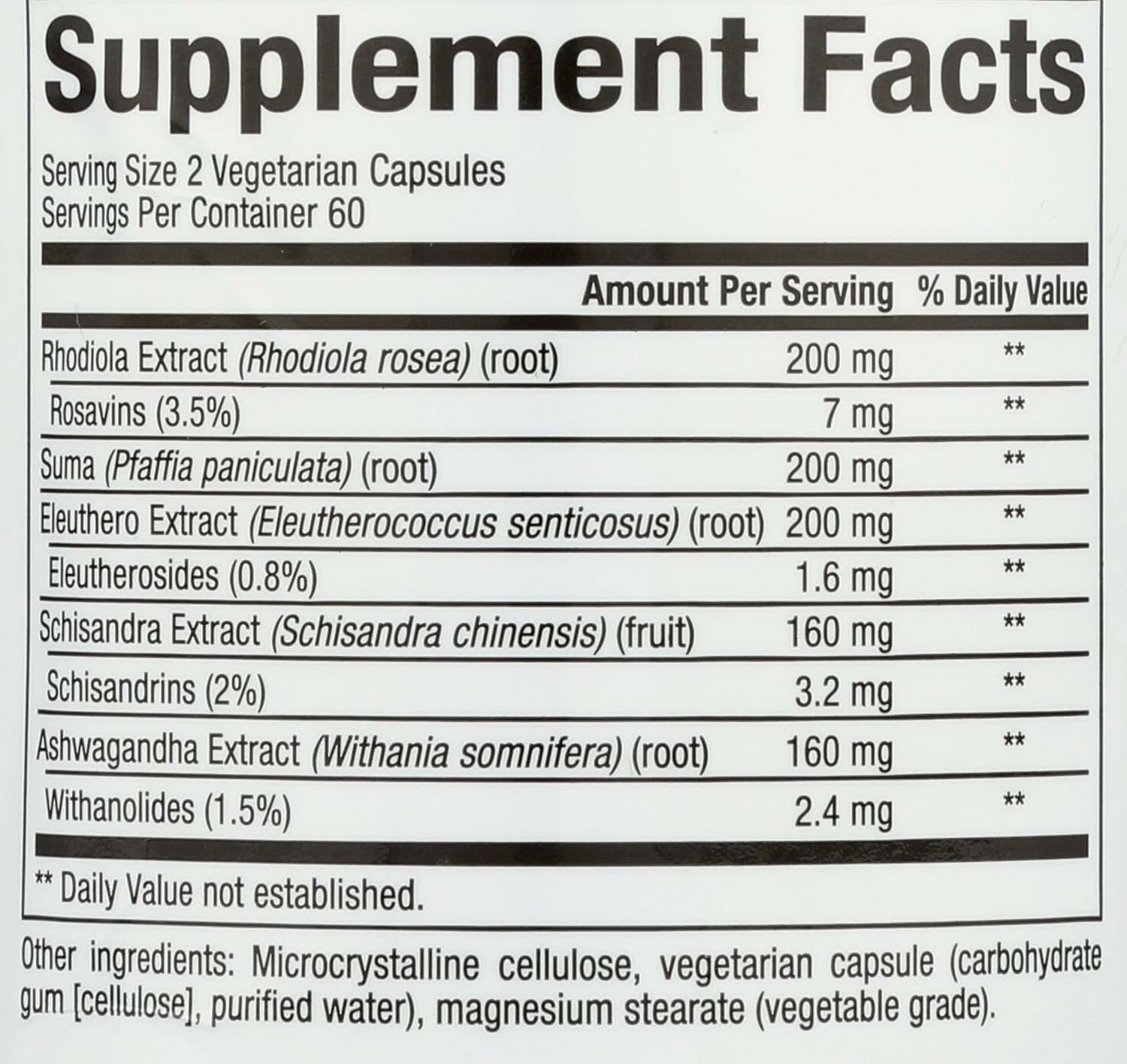 Close-up of AdrenaSense capsules for daily adrenal support.