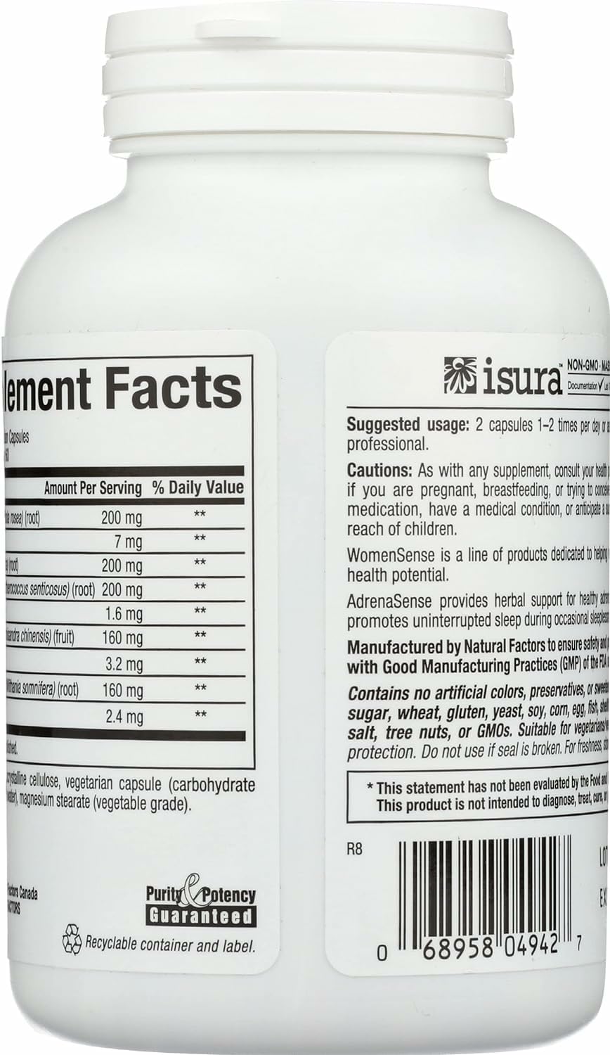 Graphical list of rhodiola, suma, eleuthero, schisandra, ashwagandha in AdrenaSense.