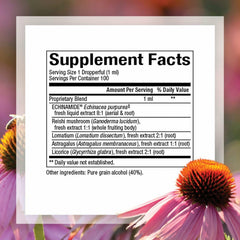 Natural Factors Anti-V Liquid Formula dropper ready for precise two daily doses
