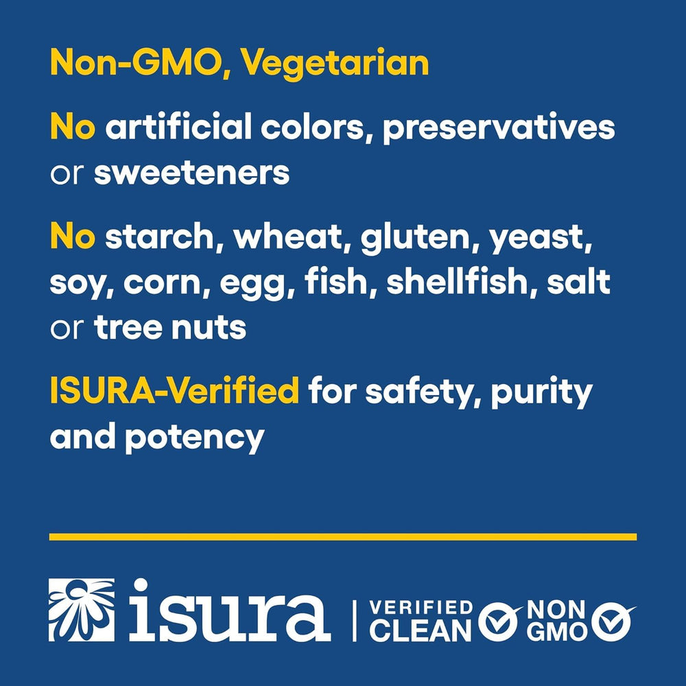 Gluten-free icon on Natural Factors B12 packaging
