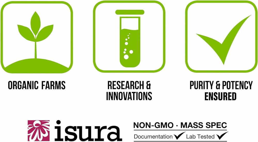 Natural Factors carbon neutral manufacturing badge on packaging.