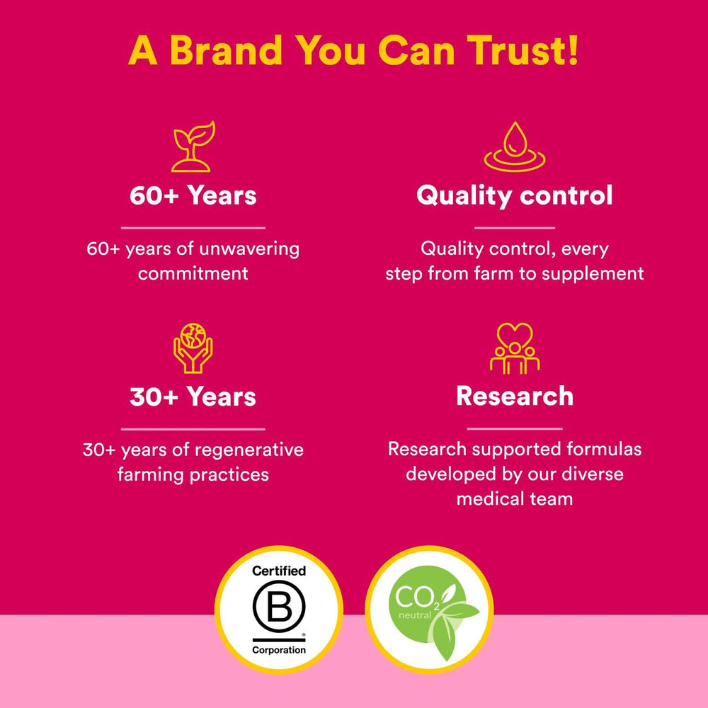 Mass spectrometry testing icon signals high-purity chromium picolinate