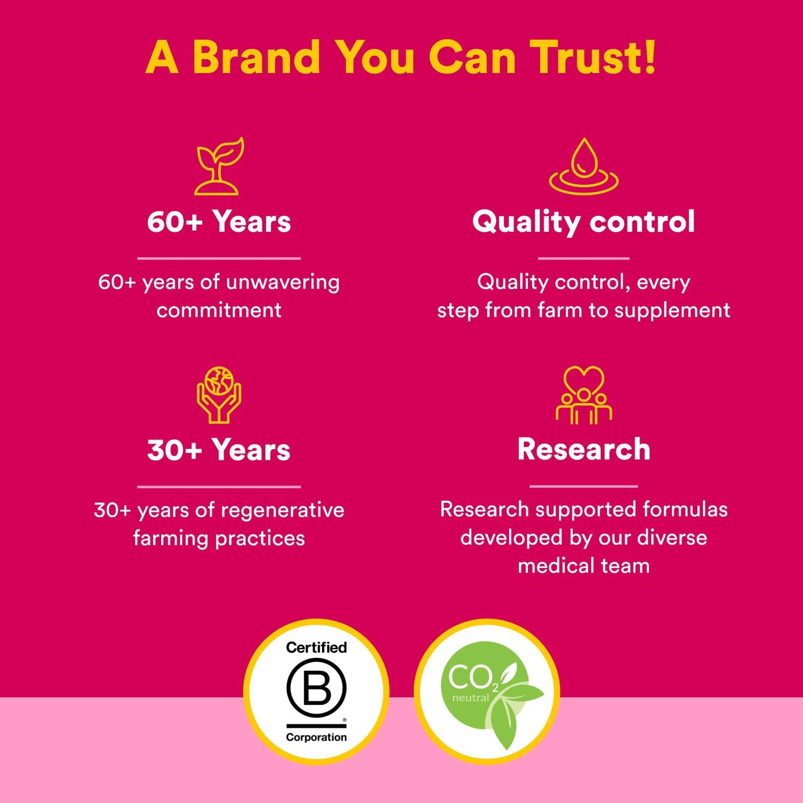 Natural Factors capsules pouring to illustrate easy daily routine.