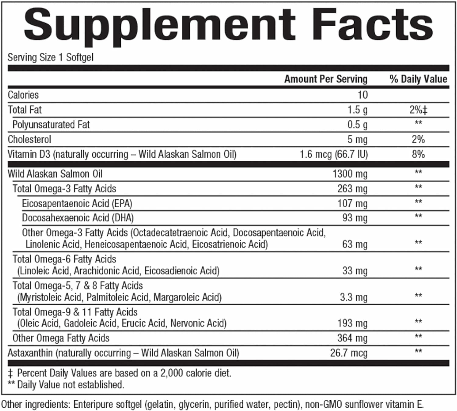 Close-up of Complete Omega softgels highlighting EPA and DHA for healthy lipid levels.