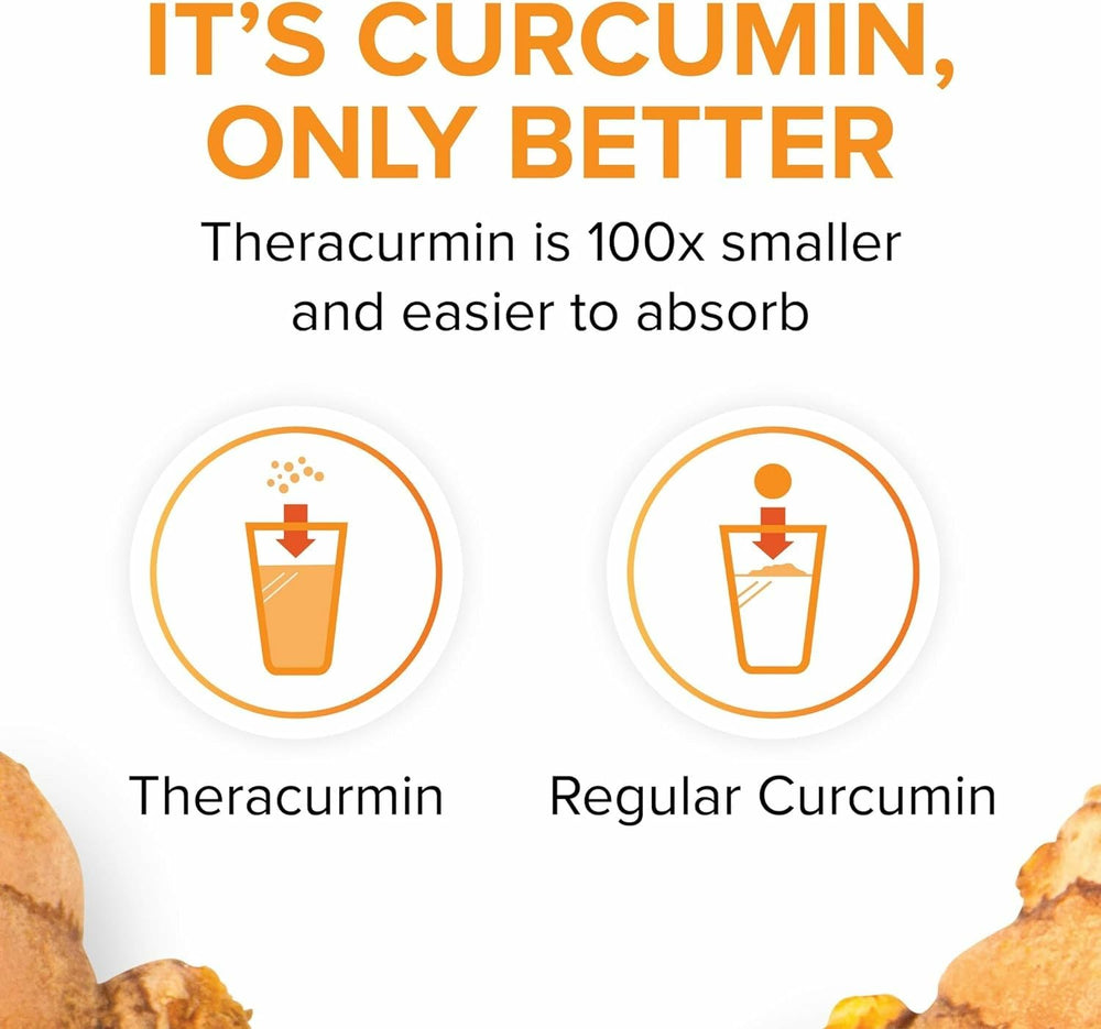Natural Factors CurcuminRich jar highlights devils claw extract and polyphenol blend.