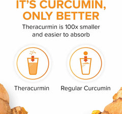 Natural Factors CurcuminRich jar highlights devils claw extract and polyphenol blend.
