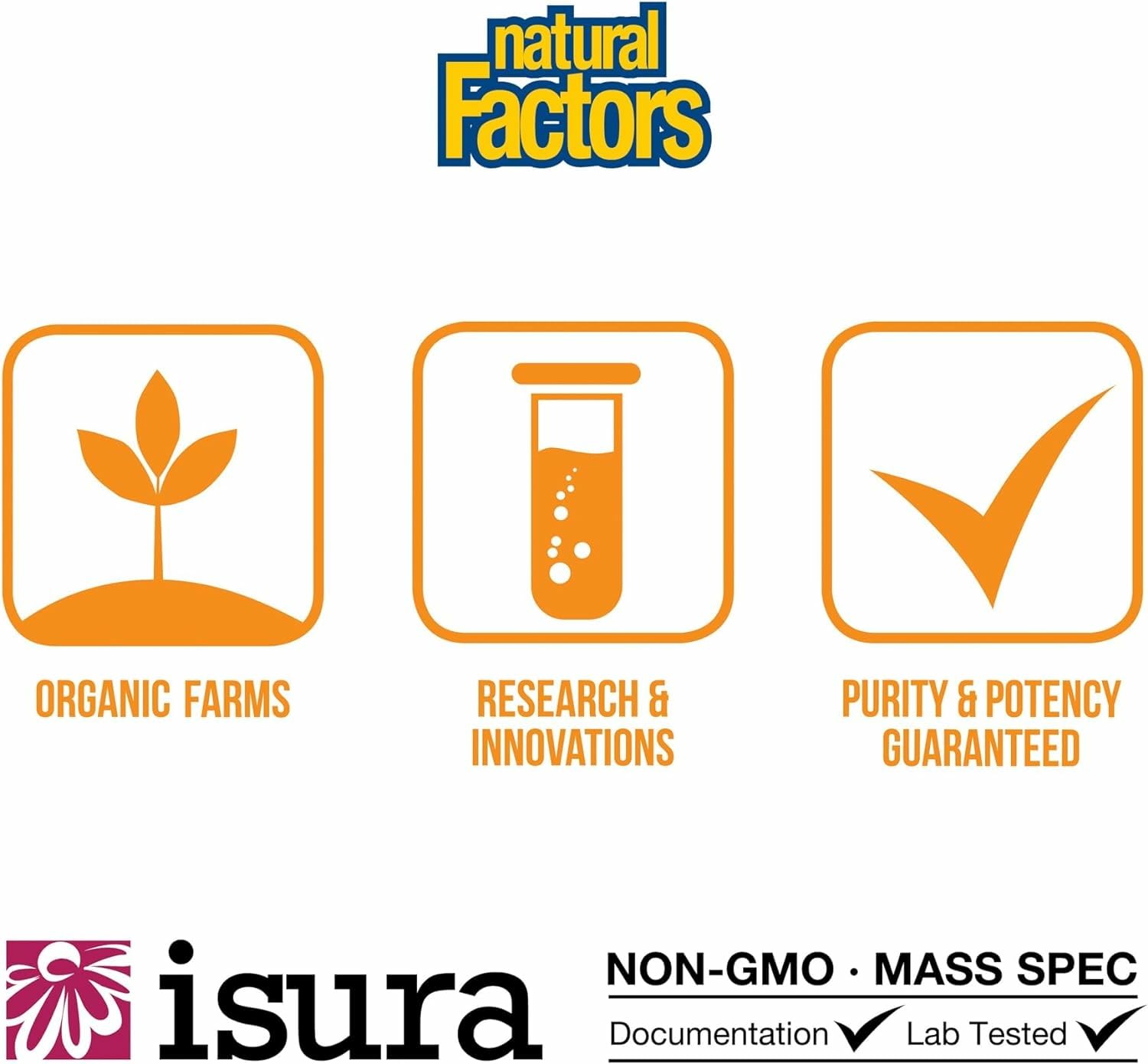 Natural Factors CurcuminRich quality seal signals trusted manufacturing standards.