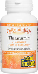 Natural Factors CurcuminRich Theracurmin bottle with enhanced absorption technology.