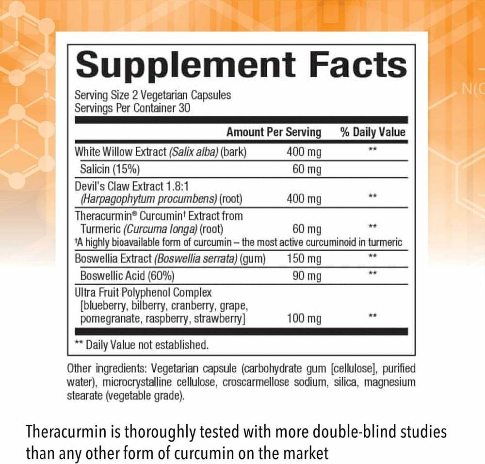 Natural Factors CurcuminRich Theracurmin capsules emphasizing high absorption.
