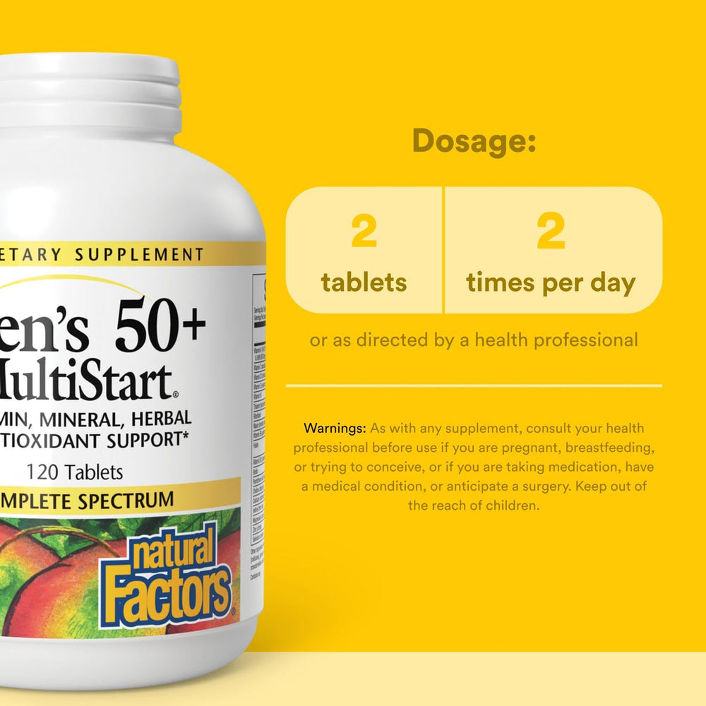 Natural Factors Dr. Murray Multistart Men’s 120 tabs bottle shown for daily use