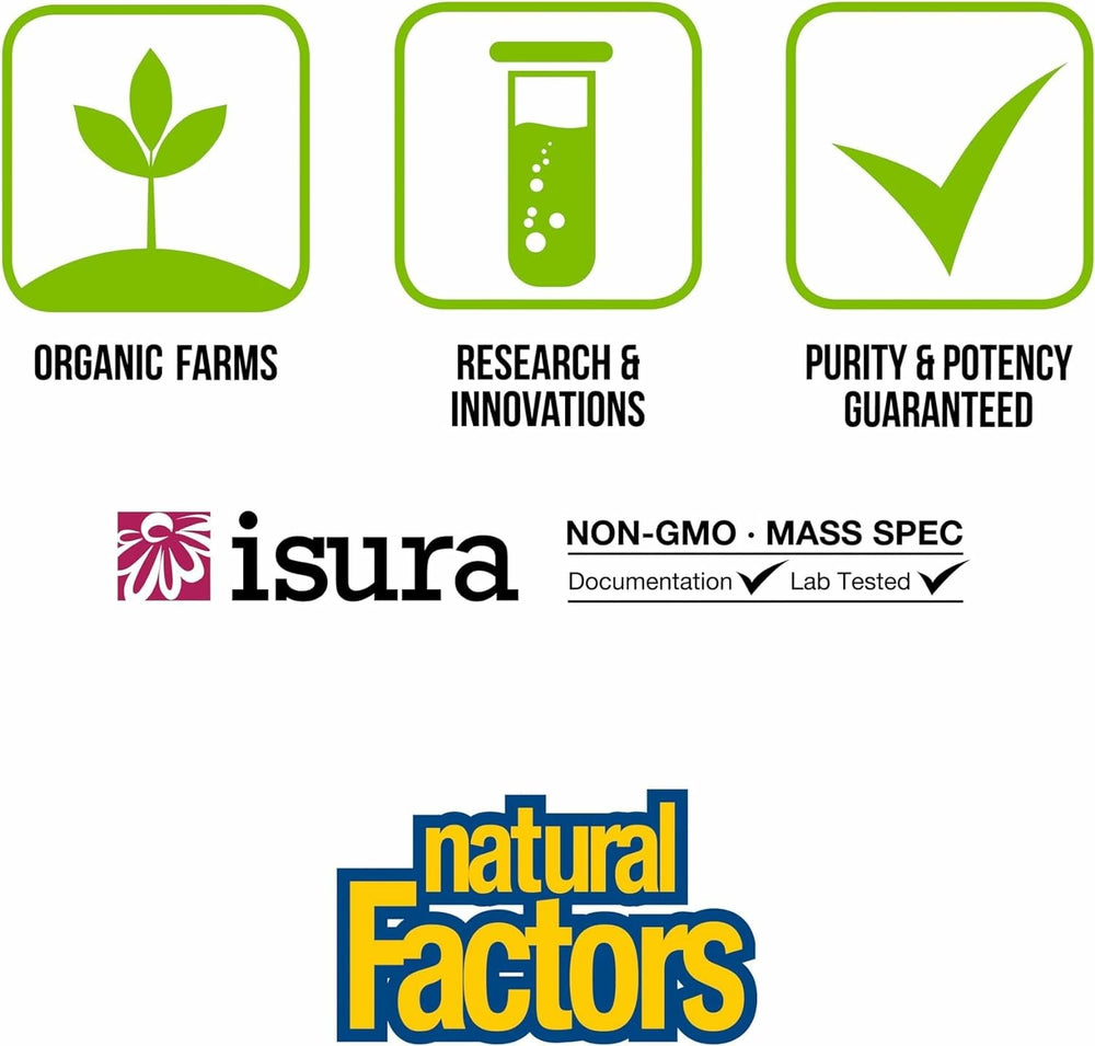 Natural Factors greens powder packaging supports eco-friendly choices.