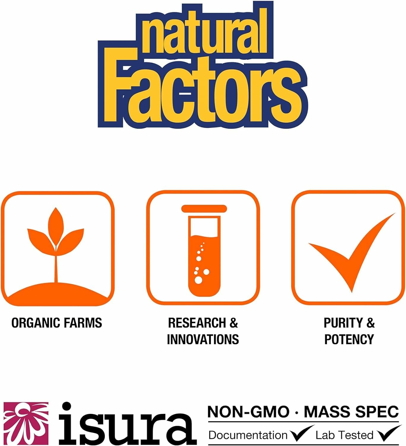 Natural Factors Glucosamine Chondroitin packaging layout for shelf display.