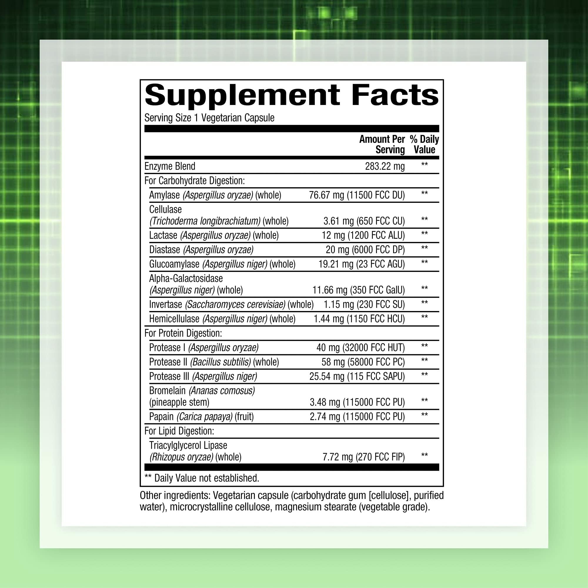 Natural Factors capsules close-up show plant-based enzymes aiding digestion.