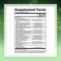 Natural Factors capsules close-up show plant-based enzymes aiding digestion.