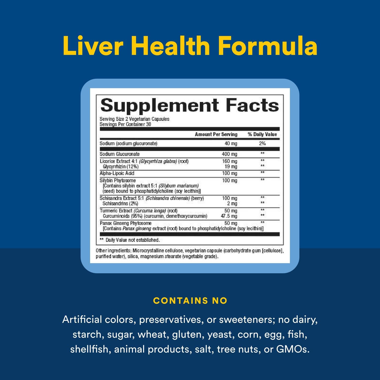 Natural Factors Liver Health Formula packaging on shelf with easy dosage cue.