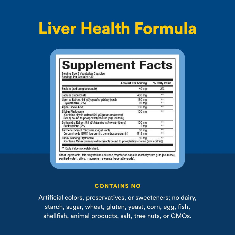 Natural Factors Liver Health Formula packaging on shelf with easy dosage cue.