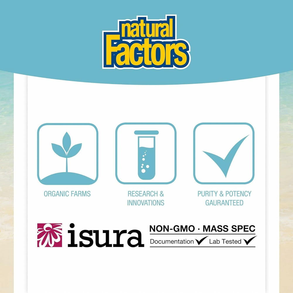 Natural Factors icon set indicates dairy-free, gluten-free, GMO-free.