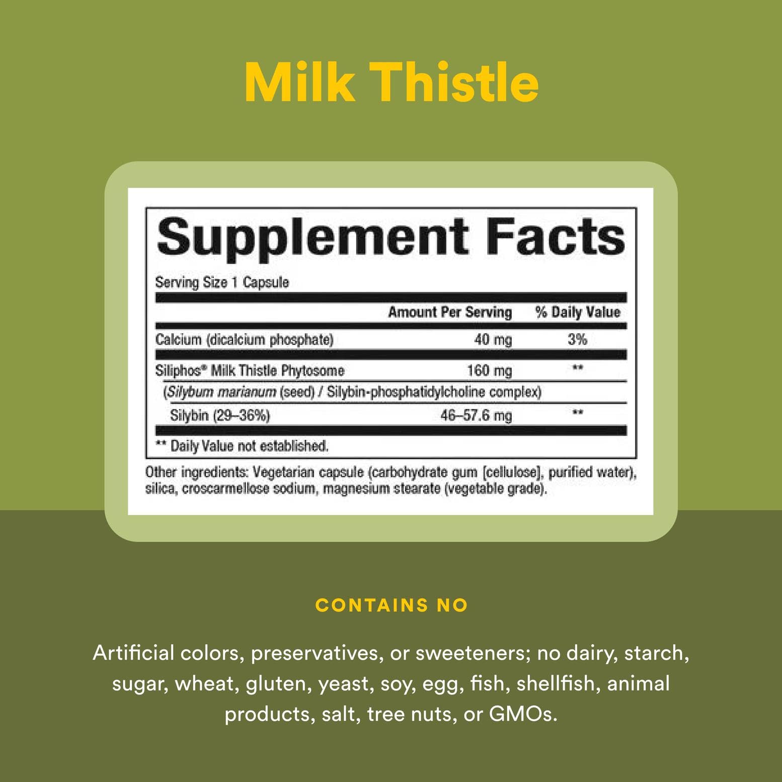 Natural Factors Milk Thistle capsules arranged for convenient daily use