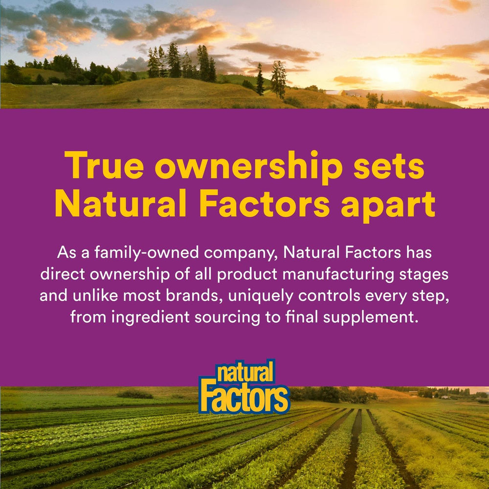 Natural Factors nutrition panel highlights riboflavin benefits.