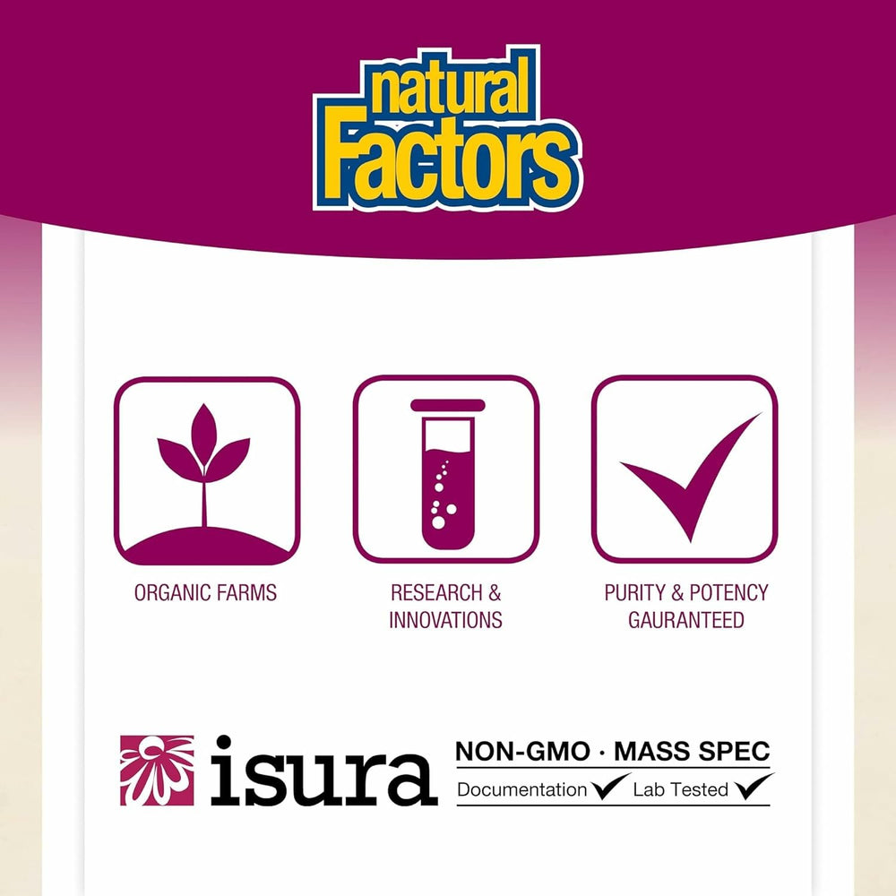 Natural Factors production facilities image showcasing quality-controlled encapsulation.