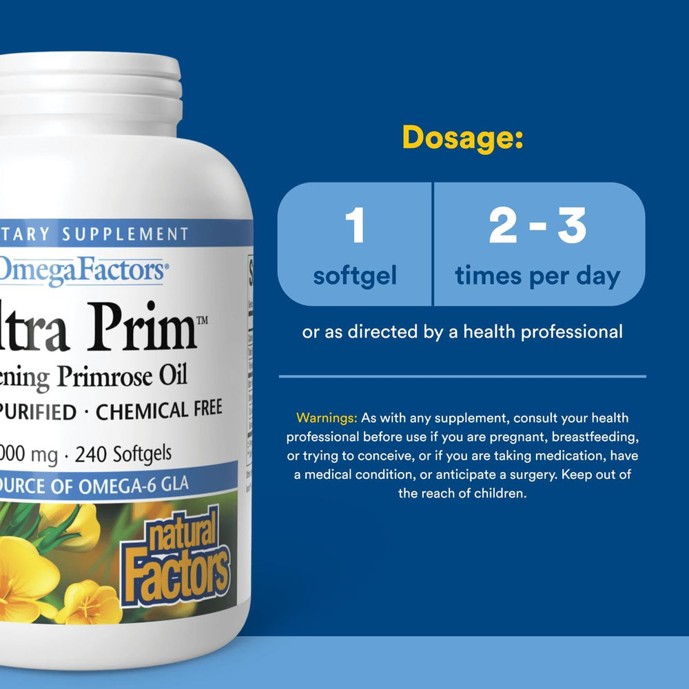 Natural Factors Omega Factors softgel capsules arranged for easy daily supplementation.