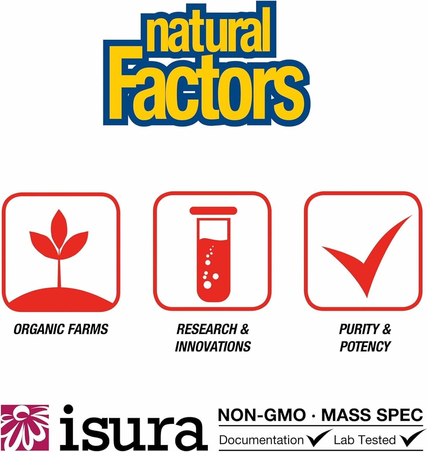Natural Factors packaging showing softgels for easy portability.