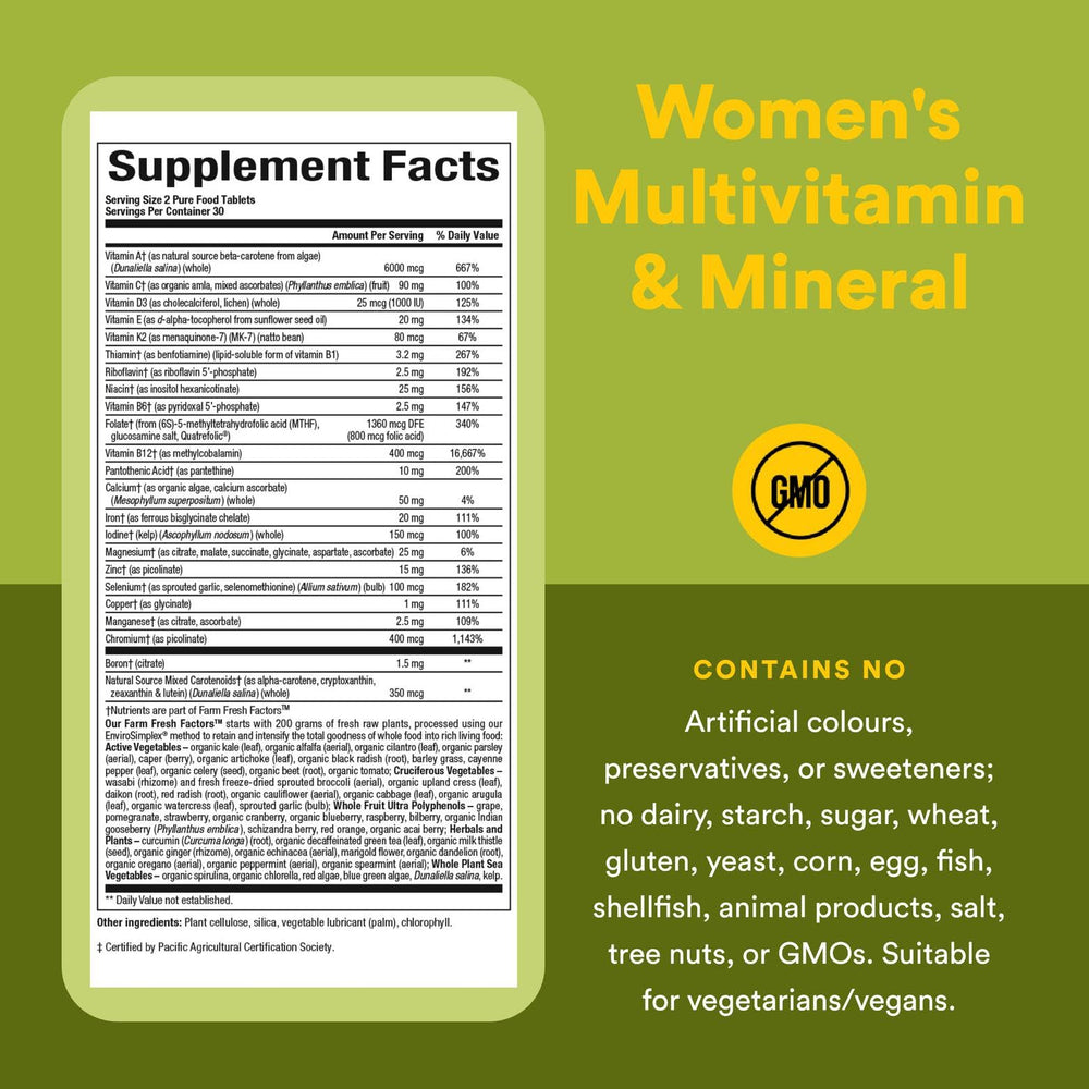 Natural Factors raw farm-fresh ingredients on organic farms for purity.