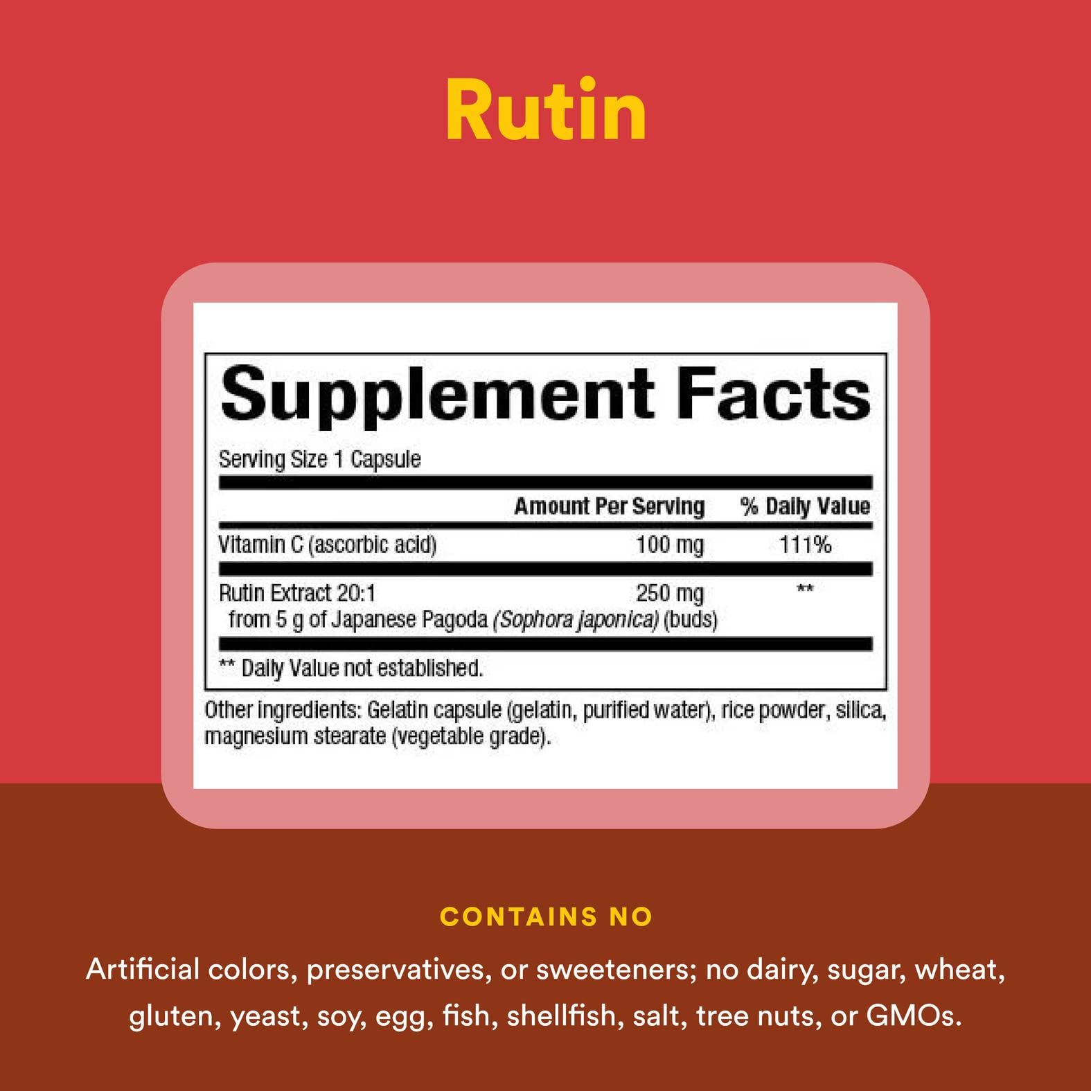 Natural Factors Rutin ingredients scene emphasizing citrus bioflavonoid synergy.