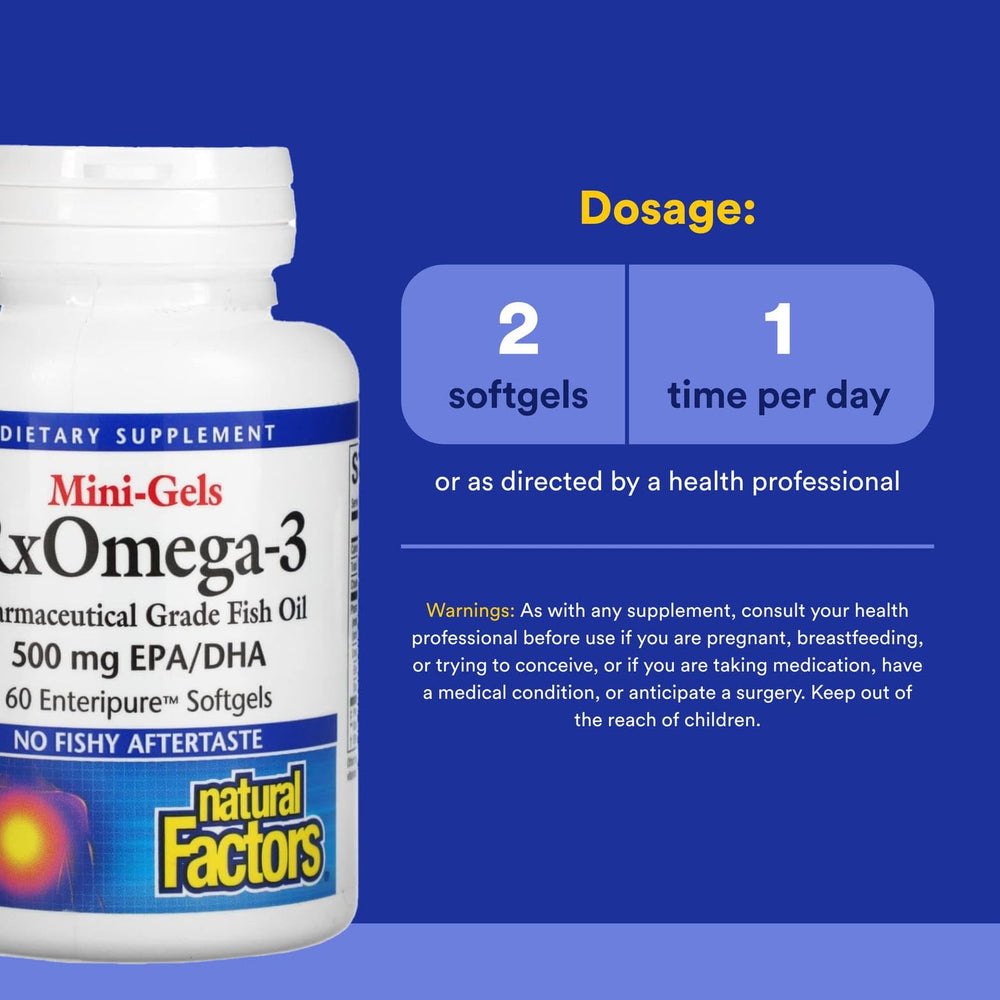 RxOmega-3 mini-gels closeup on label emphasizing molecularly distilled purity