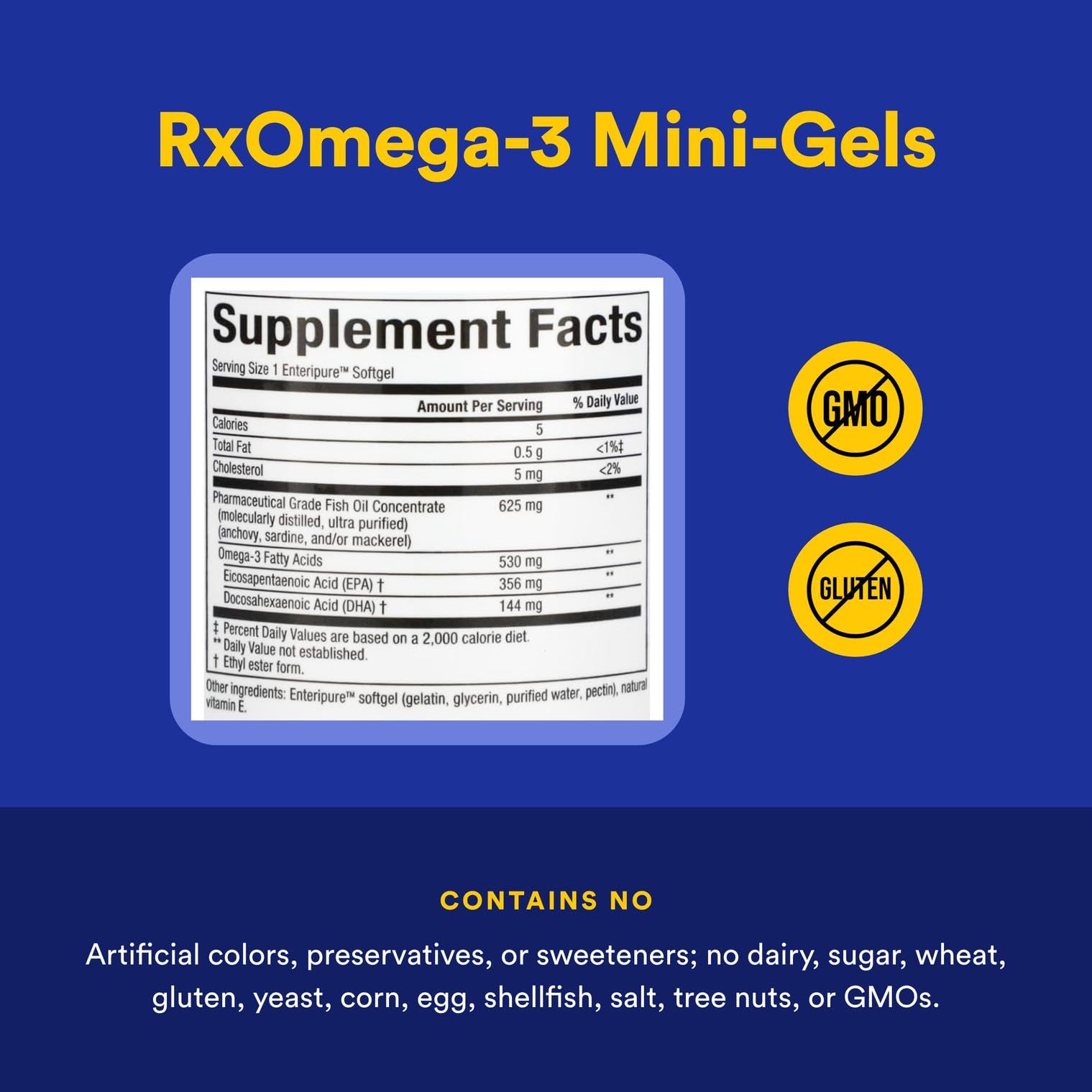 Natural Factors RxOmega-3 mini-gels pours demonstrating easy daily intake