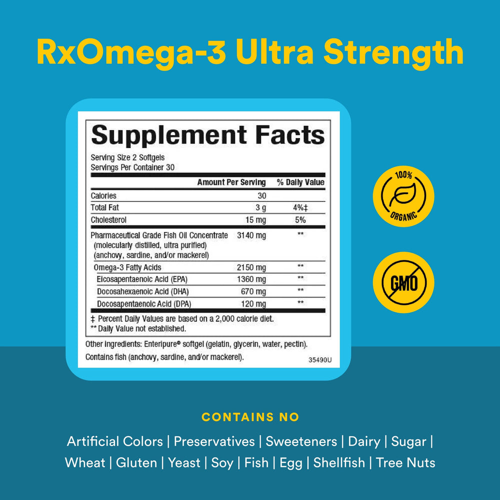 RxOmega-3 EPA and DHA formula label highlighting purity and ingredients.
