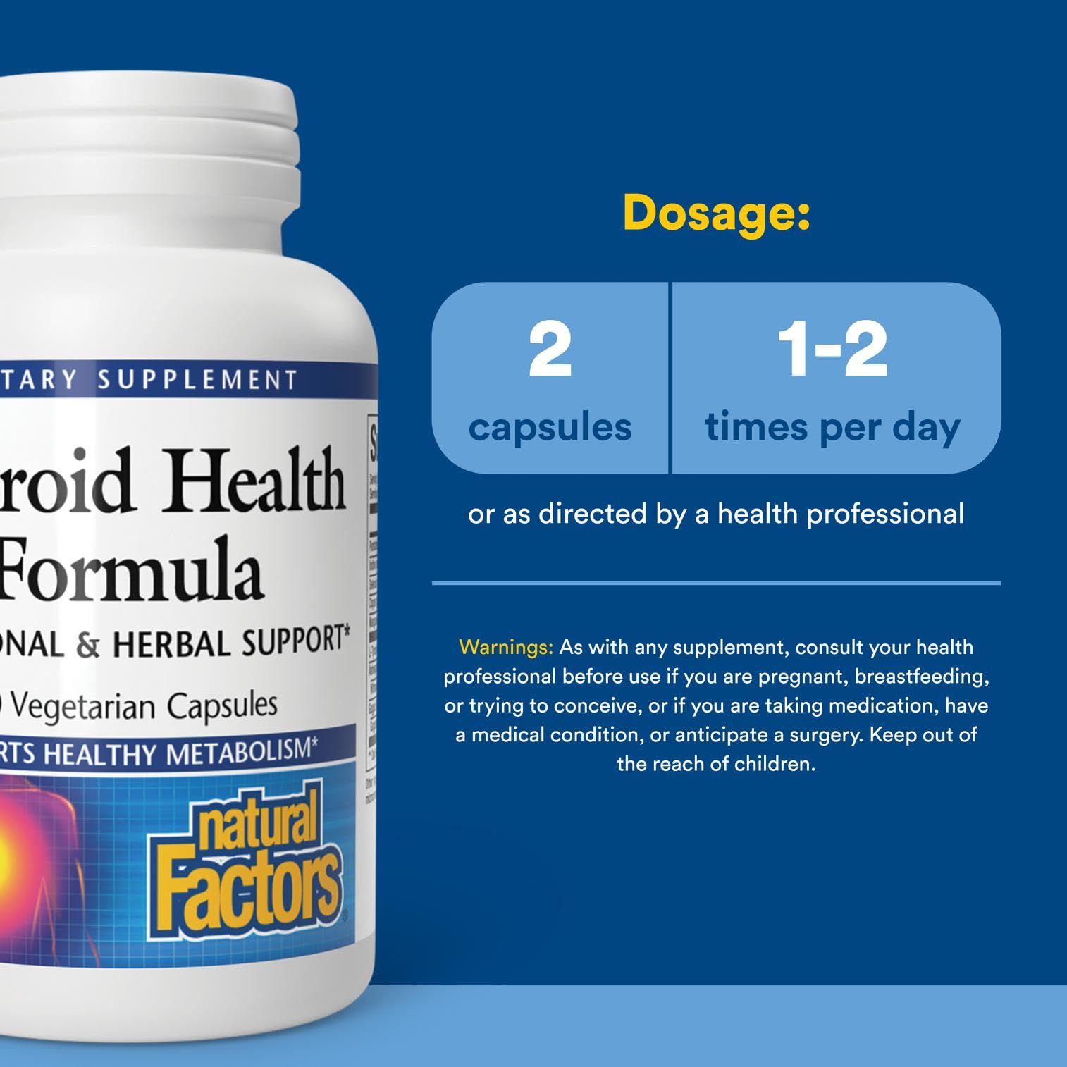 Natural Factors Thyroid Health Formula soft-gels close-up indicating easy daily ingestion.