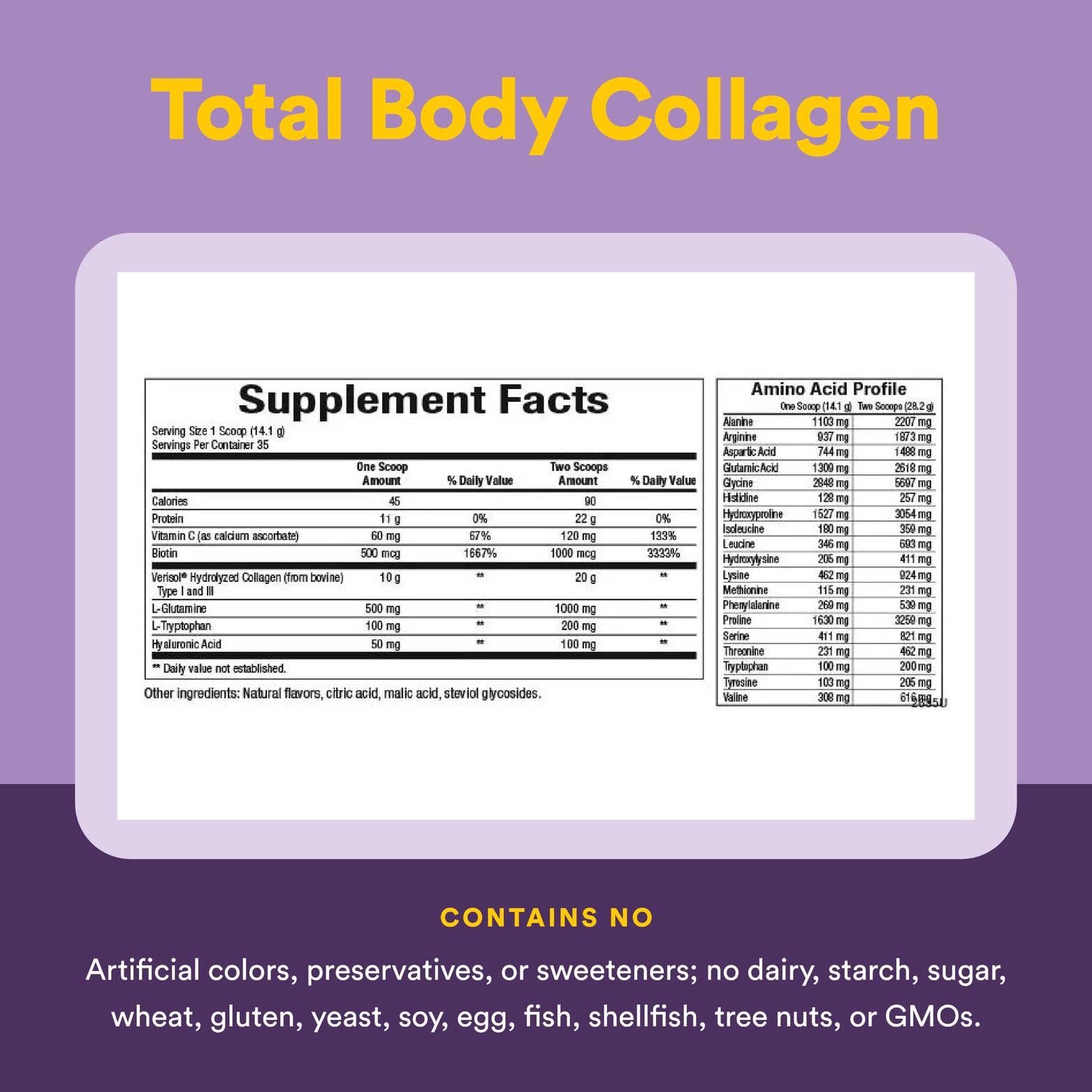 Pomegranate packaging label signaling flavor and quality of Natural Factors collagen