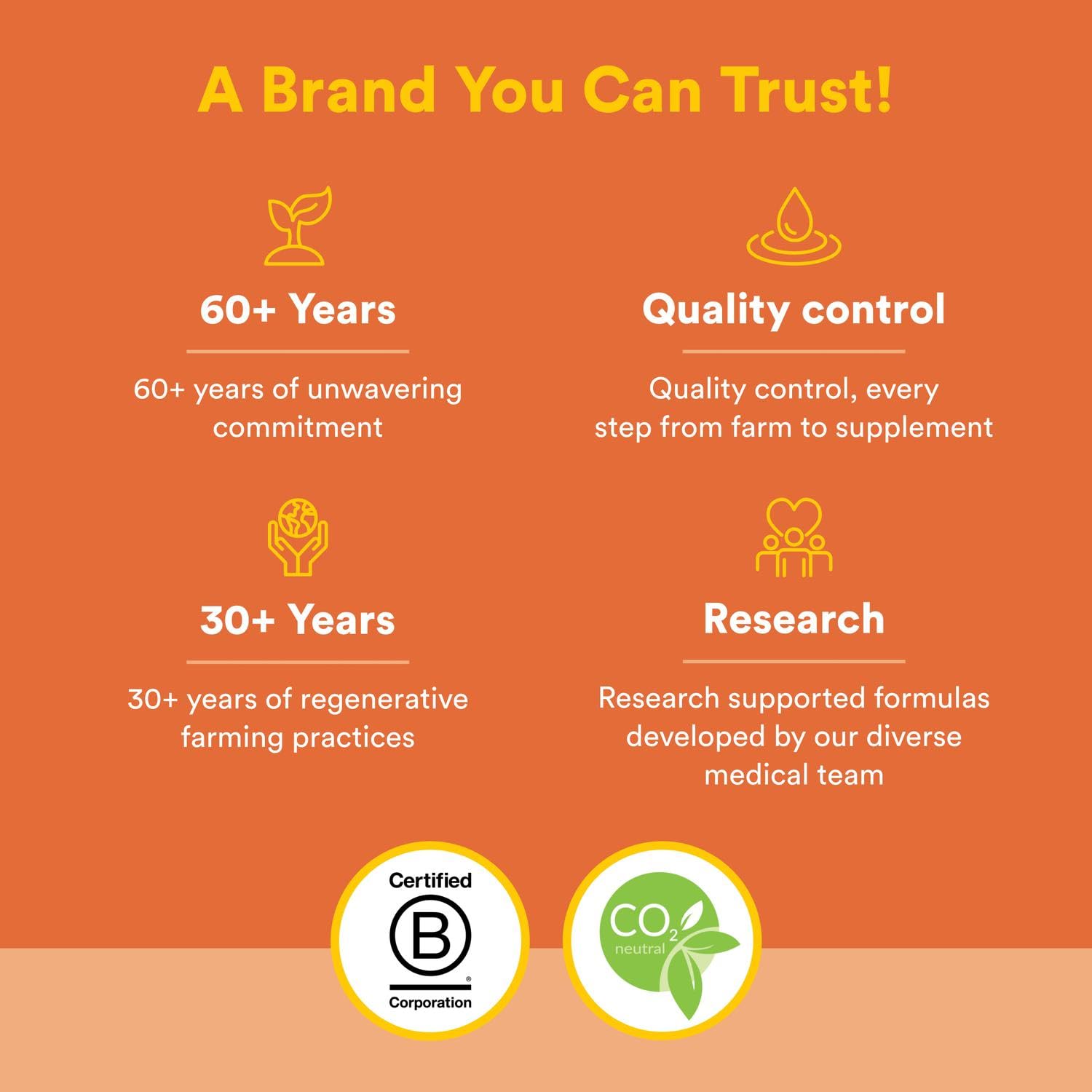 Natural Factors third-party certification and carbon-neutral practices highlighted on packaging.