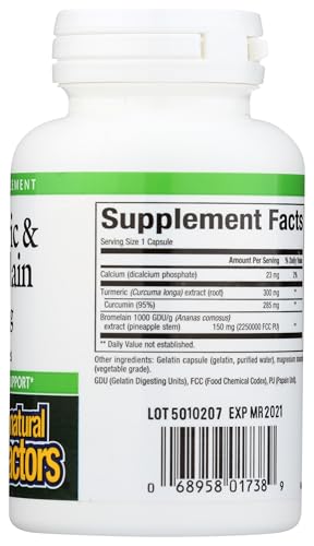 Natural Factors capsules with non-GMO claim—clean formula for daily use.