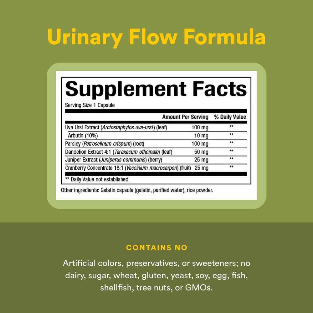 Natural Factors Urinary Flow bottle showing cranberry extract for cleansing support.