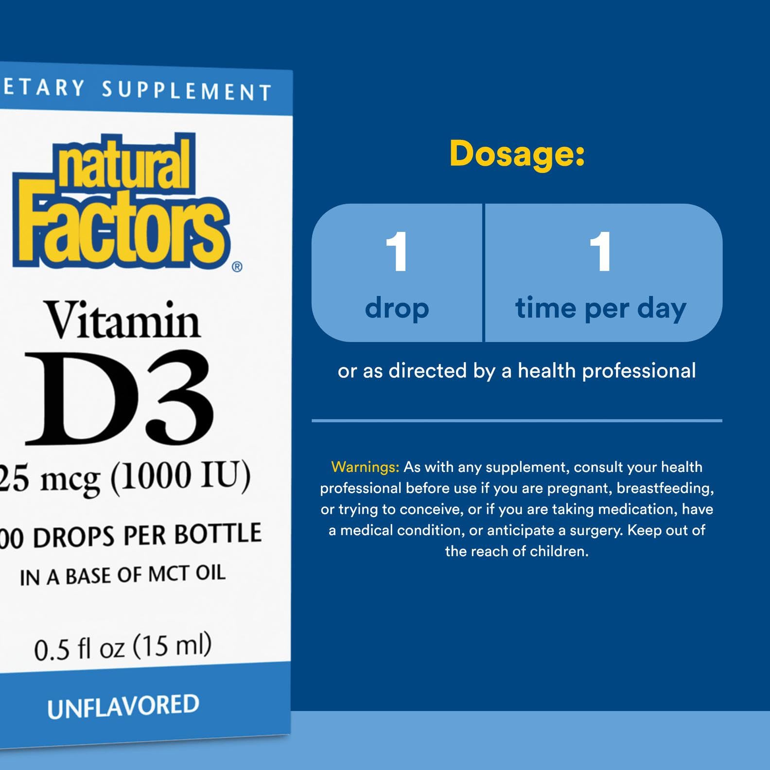 Natural Factors Vitamin D3 Drops bottle close-up highlights MCT and flaxseed oil blend.