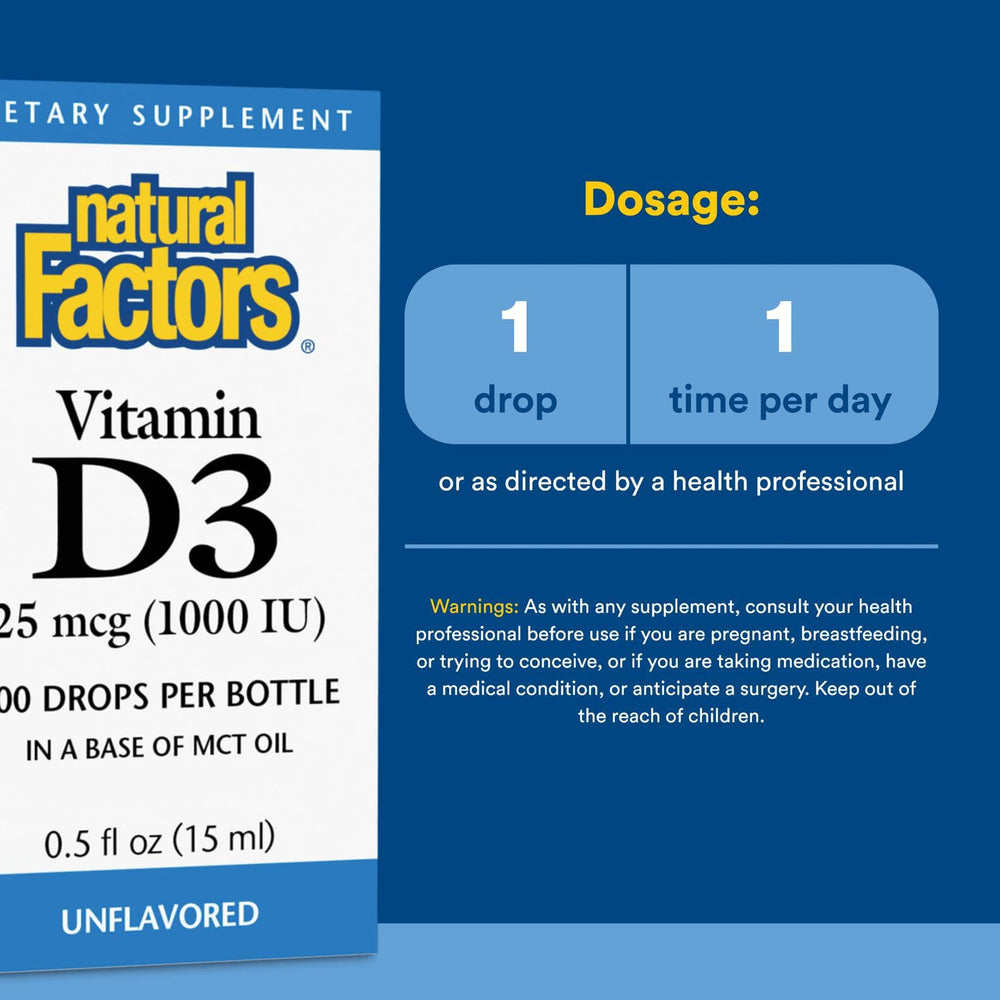 Natural Factors Vitamin D3 Drops bottle close-up highlights MCT and flaxseed oil blend.
