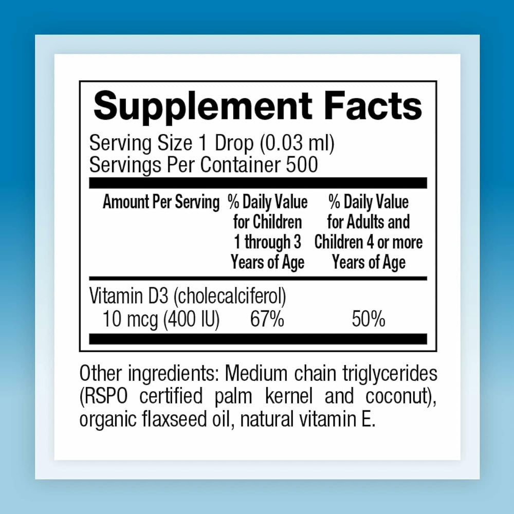 Natural Factors Vitamin D3 Drops pipette dispensing for easy daily dosing in children