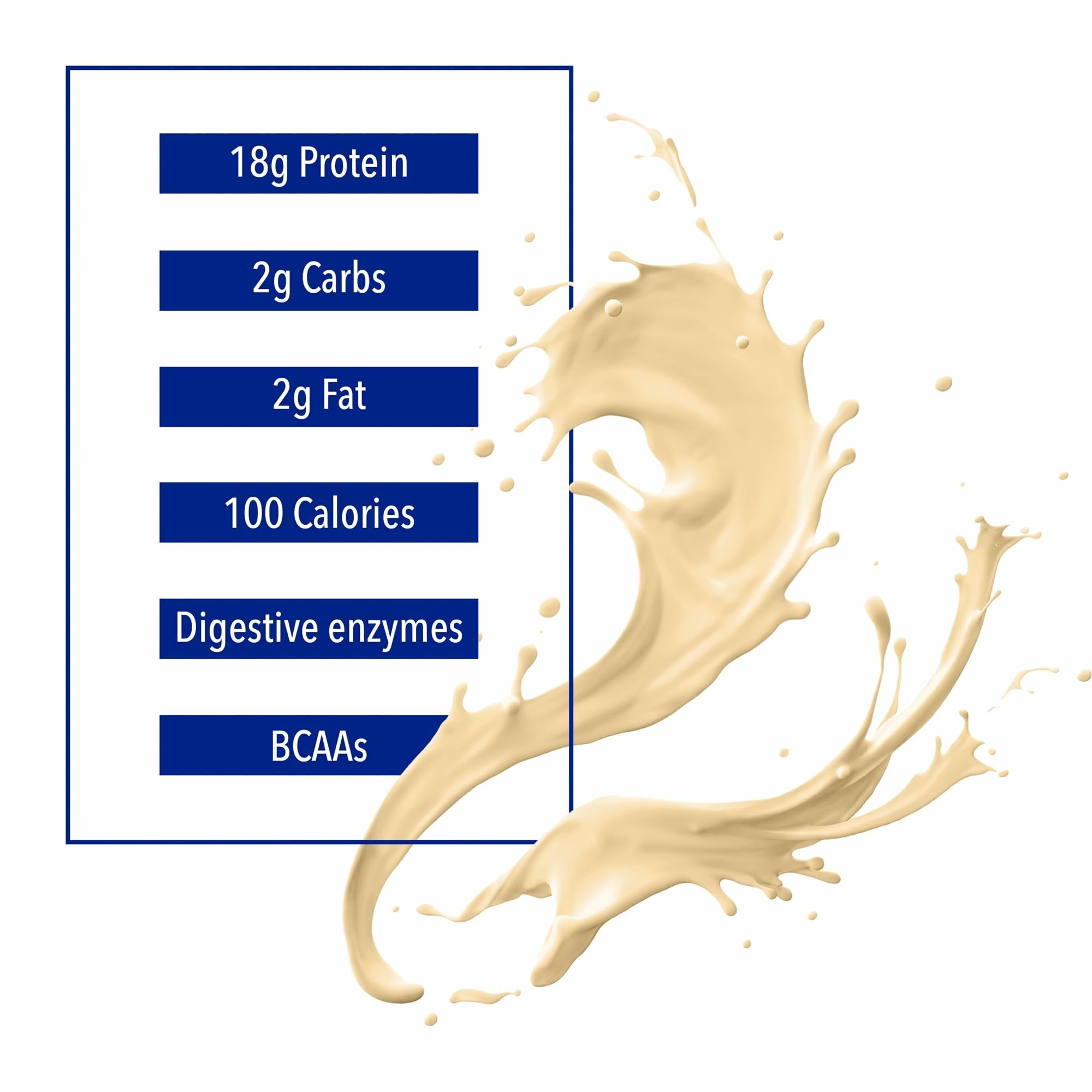 Grass-fed sourcing badge on Natural Factors Whey Factors French Vanilla packaging