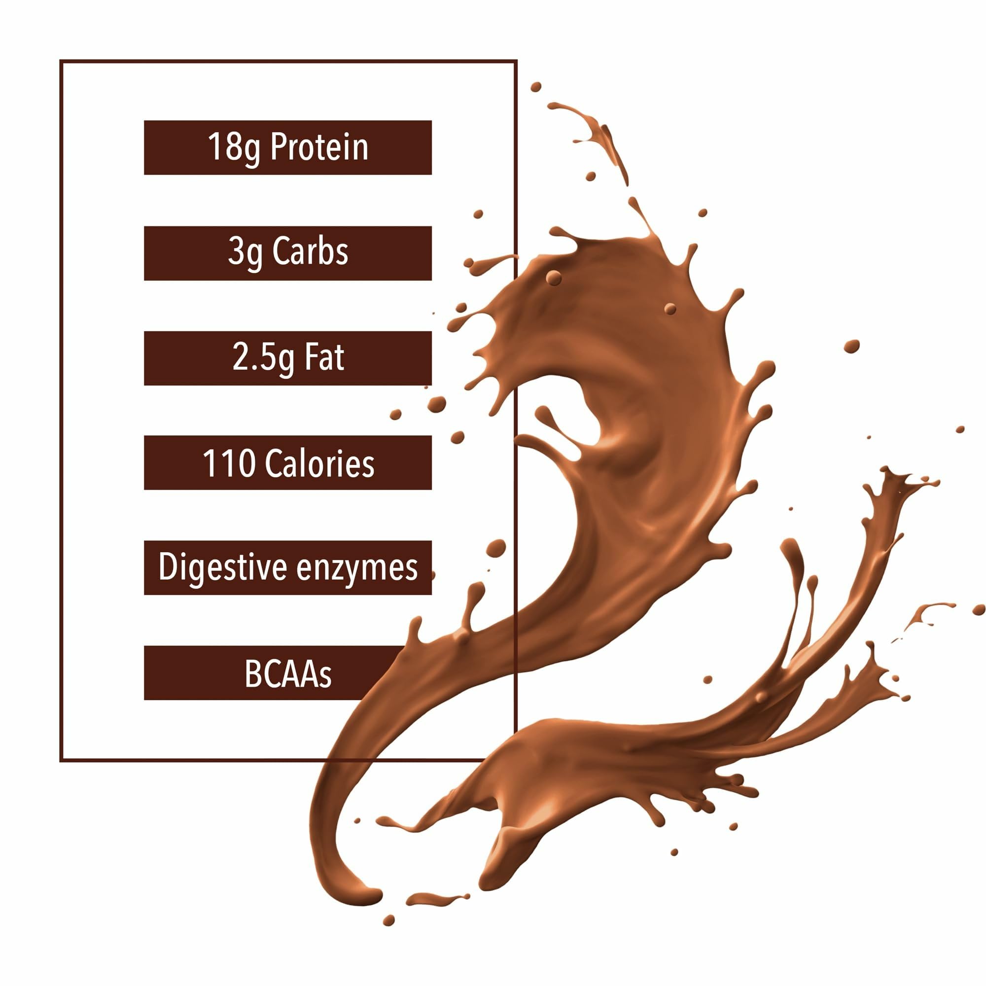Low-lactose formula supports easy digestion and daily use