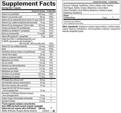 Natural Factors Whole Earth & SEA Men's 50+ bottle pouring illustrating convenient, once-daily nutrition