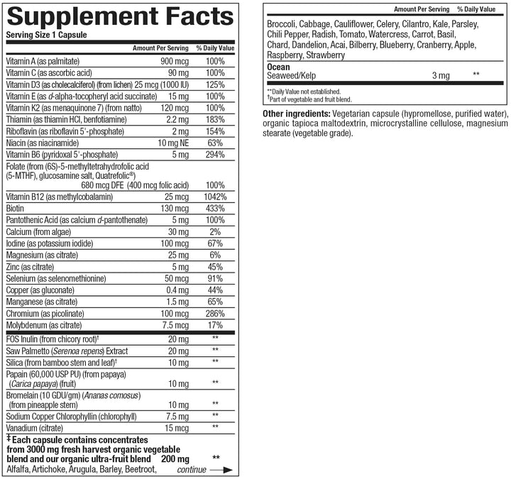 Natural Factors Whole Earth & Sea Men’s Once A Day capsules ready for everyday use.