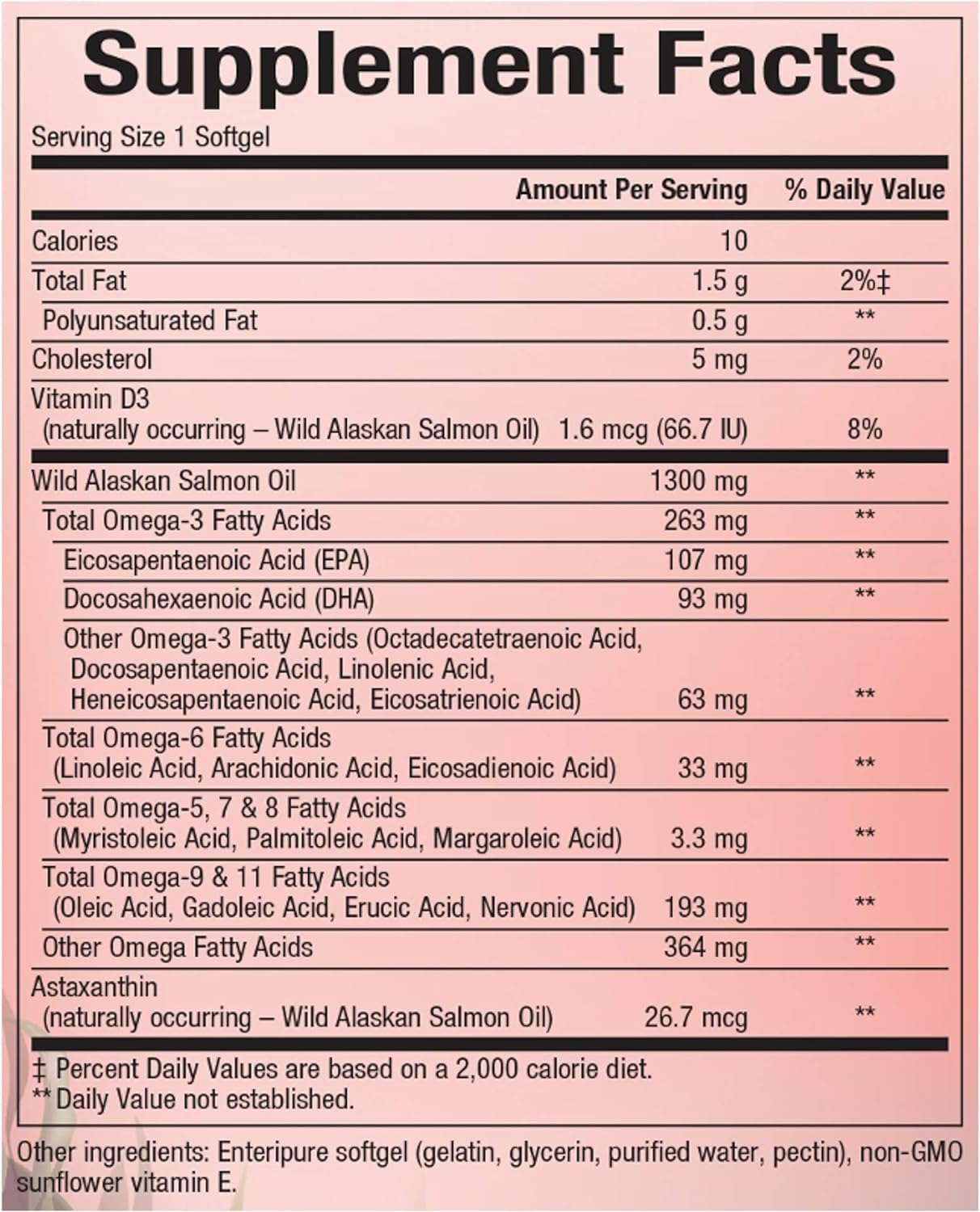 Natural Factors Wild Alaskan Salmon Oil capsules close-up for heart and brain health.