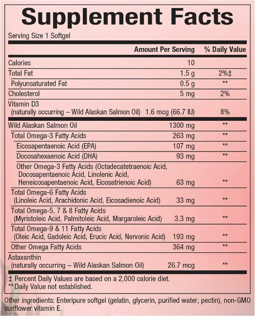 Natural Factors Wild Alaskan Salmon Oil capsules close-up for heart and brain health.