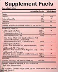 Natural Factors Wild Alaskan Salmon Oil capsules close-up for heart and brain health.
