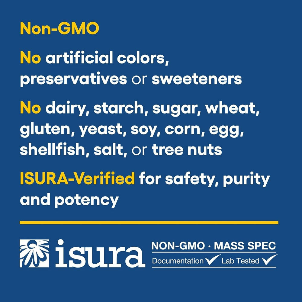 Natural Factors Wild Alaskan Salmon Oil packaging shows third-party testing.