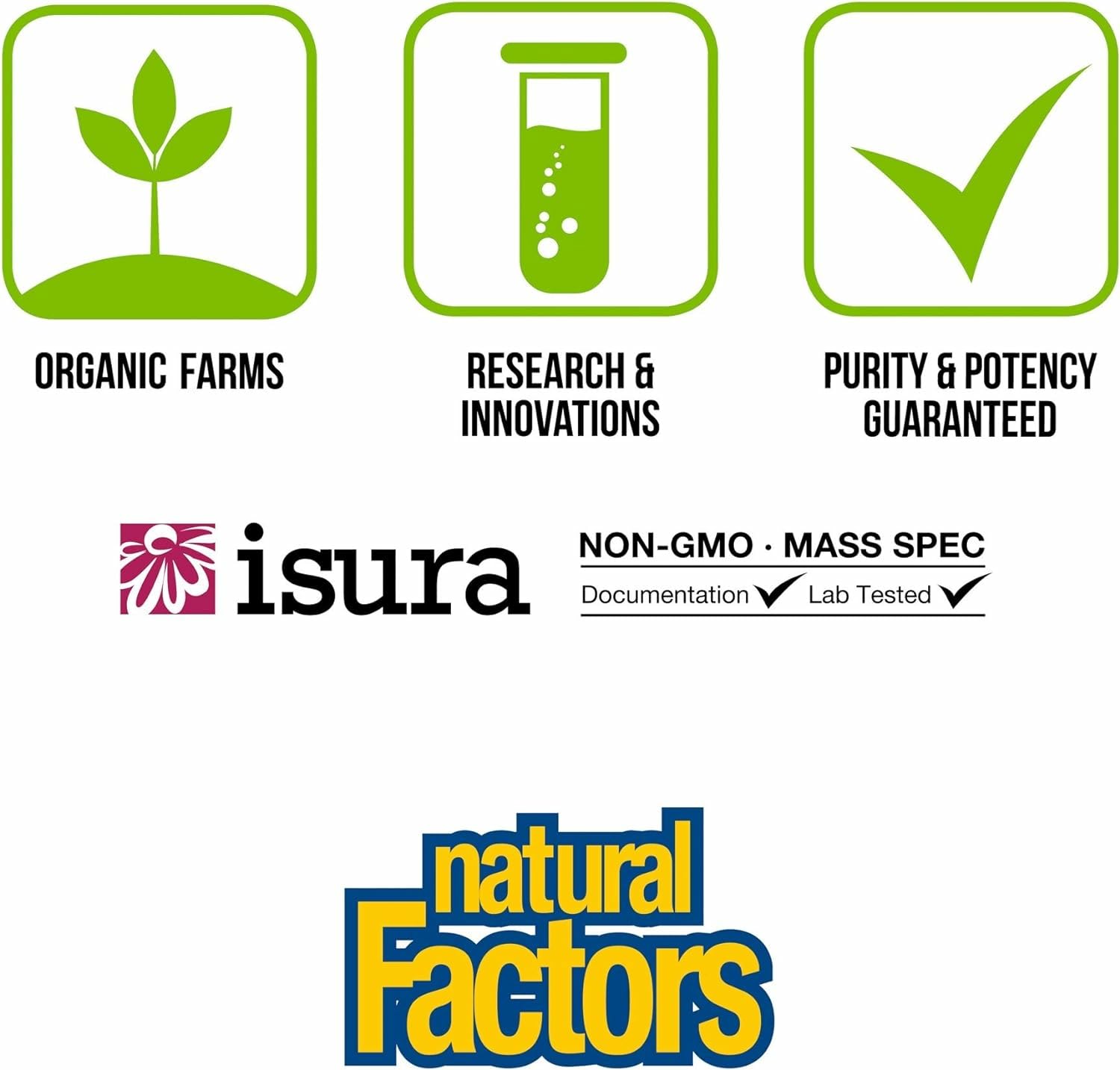 Natural Factors Prenatal bottle with group of tablets suggests reliable daily nutrition