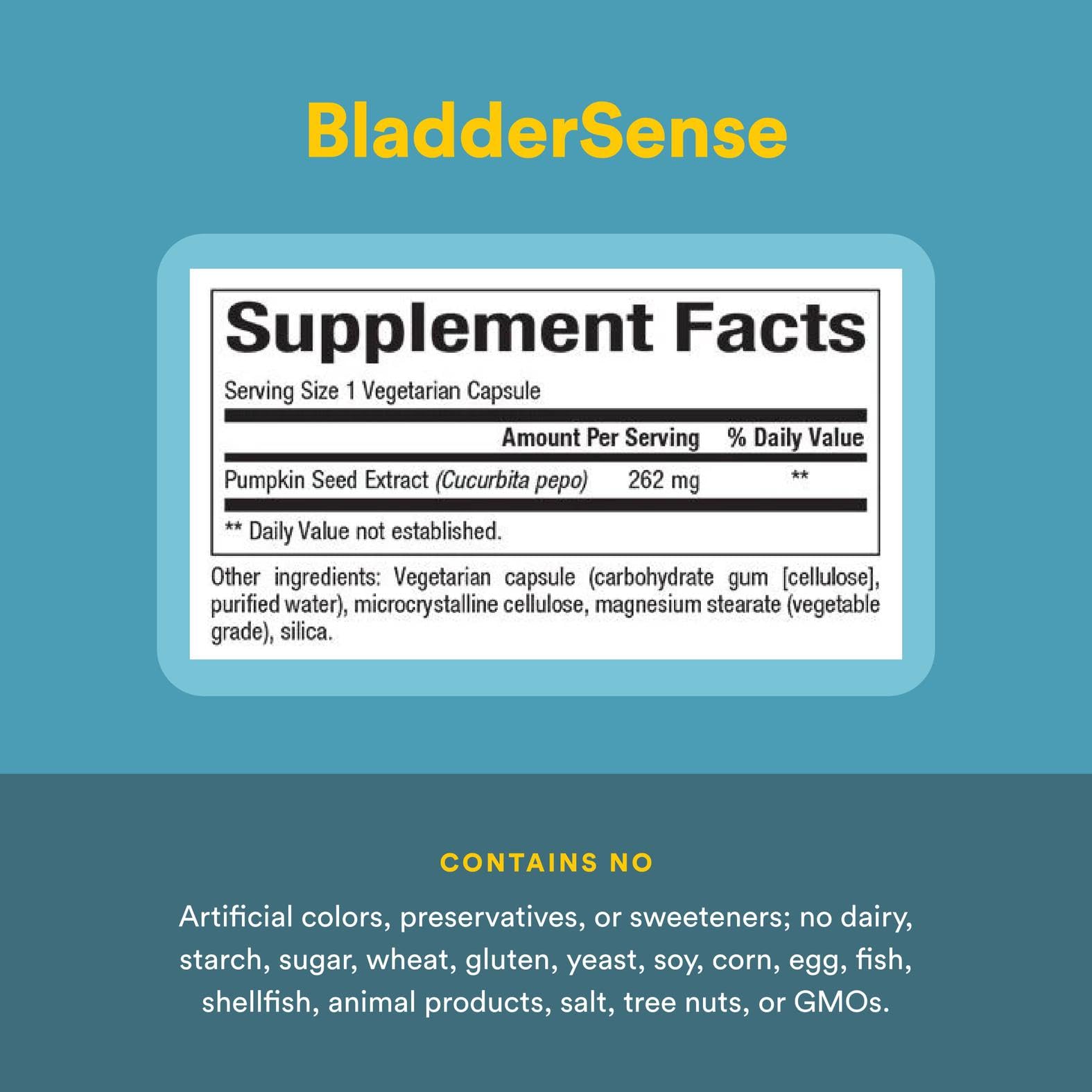 BladderSense ingredient panel and purity certifications on display