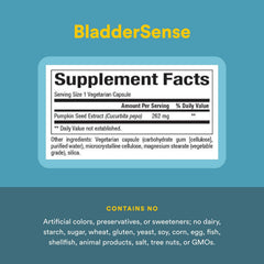 BladderSense ingredient panel and purity certifications on display